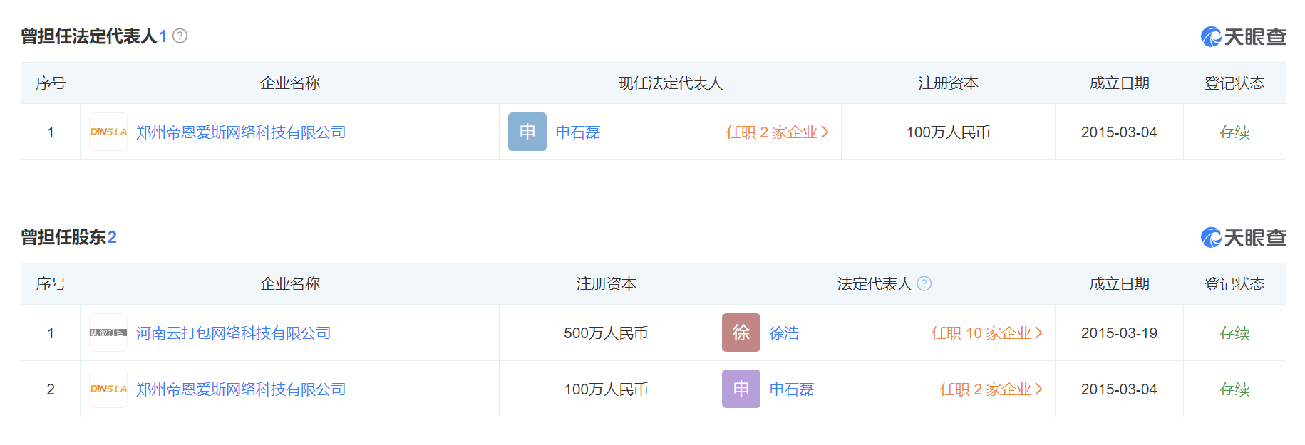 曾任 DNS.La 法人